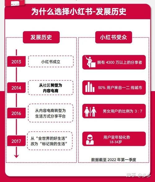新媒体运营如何巧妙应对外界质疑，爆款速成技巧有哪些？