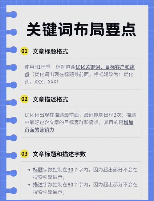 如何通过长尾关键词策略有效提升网站权重和流量？