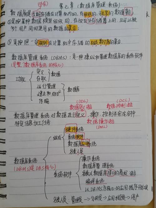 数据库笔记第八章主要涉及哪些数据库高级管理主题？