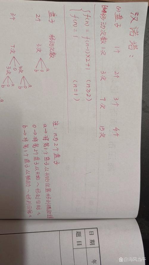 PHP实现汉诺塔算法，如何改写成长尾？