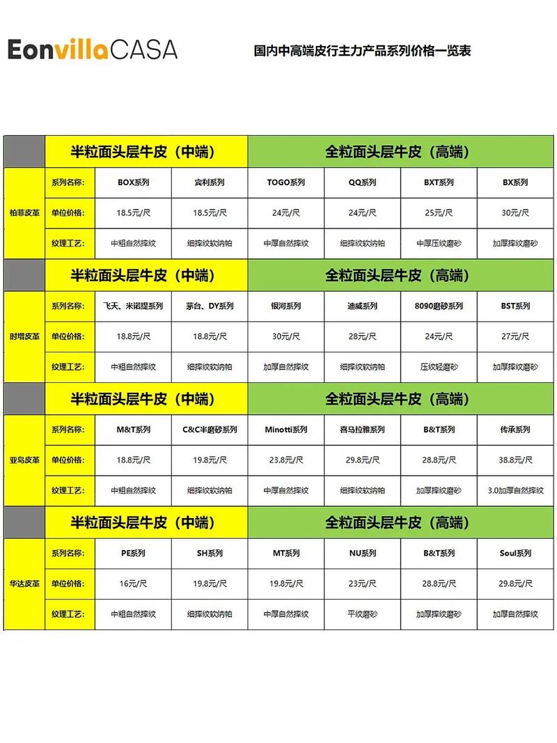 哪家皮革SEO公司性价比最高？