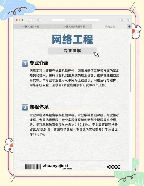 网站建设与管理专业深度研究及就业前景如何？