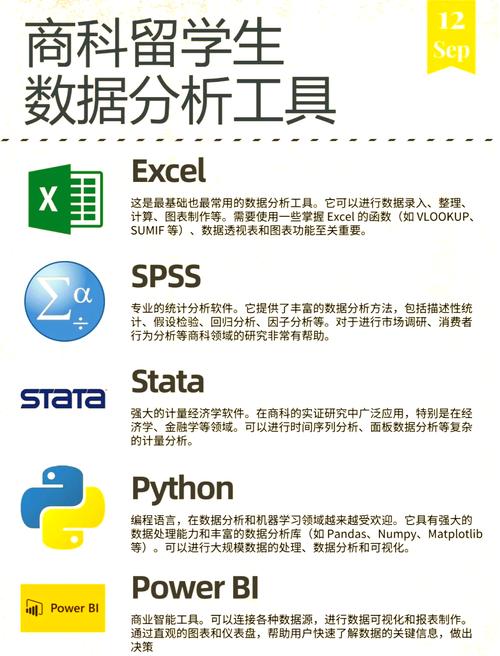 有哪些统计软件适合免费使用进行数据分析？