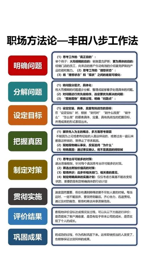 为何在众多技术中，唯有这一种方法能独树一帜地实现线程？