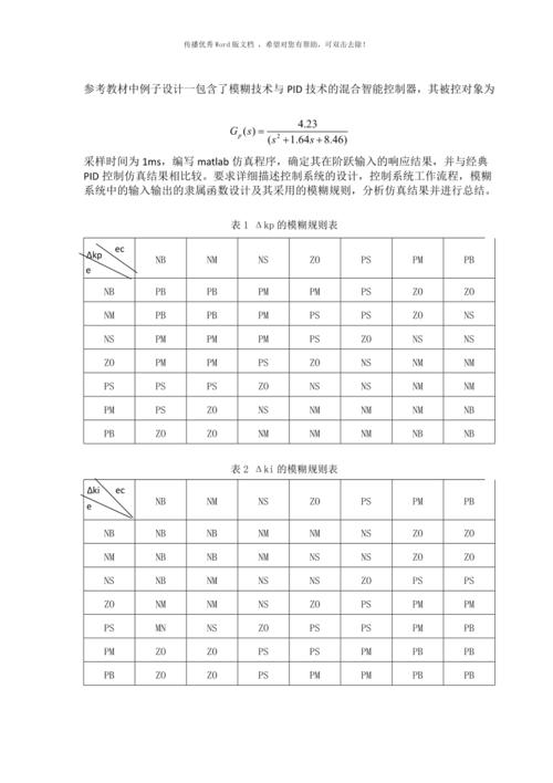 如何实现模糊PID控制C代码编写？