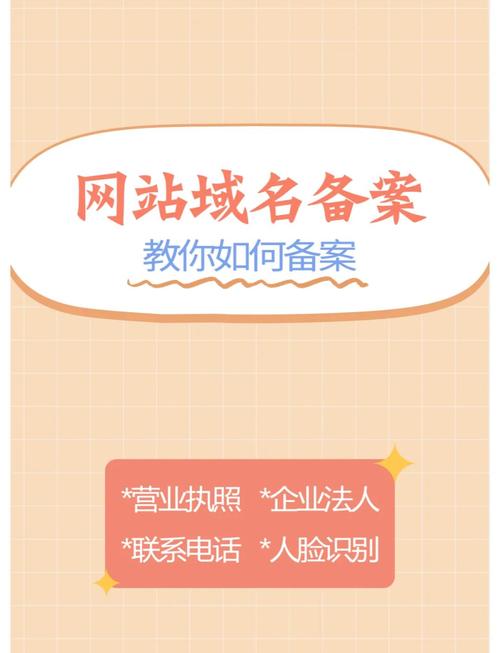 国内网站使用com域名备案后能否有效保障网站安全？