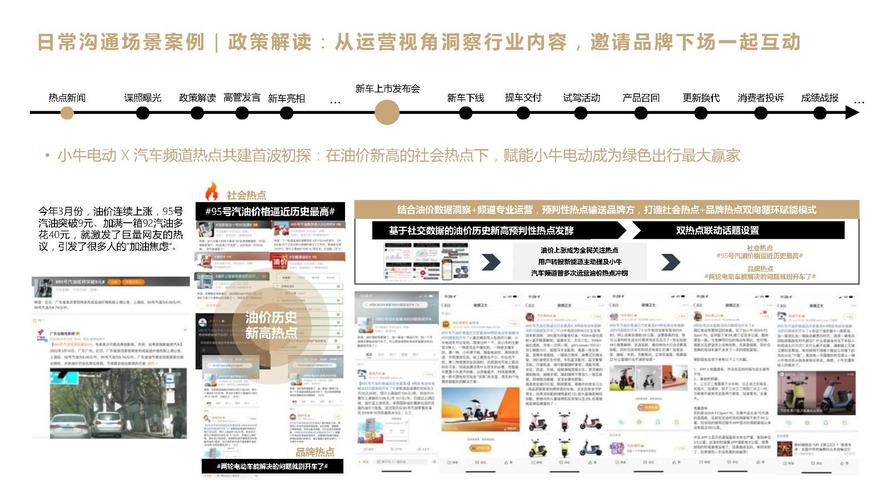 如何避免微博成为推广的唯一渠道，实现推广策略的多元化呢？