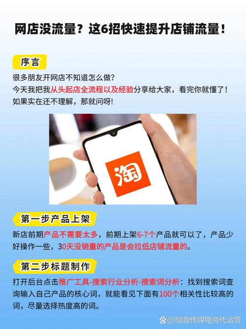 天猫代运营，如何用五招娱乐流量难题，实现销量激增？