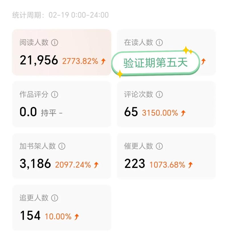 百度签约作者真实收入来源揭秘，具体收入是多少？