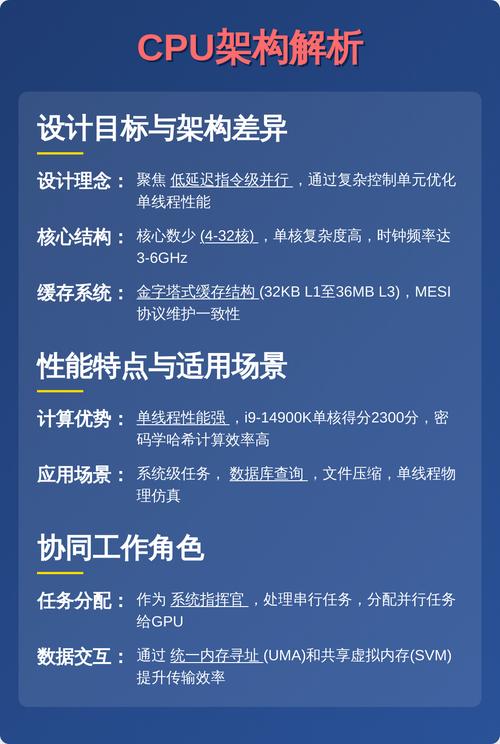 如何通过CPUInfo进行精准调优，实现系统性能质的飞跃？