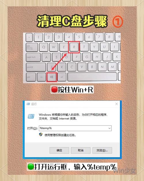 如何通过实施高效缓存策略显著减少PHP应用程序的内存消耗？
