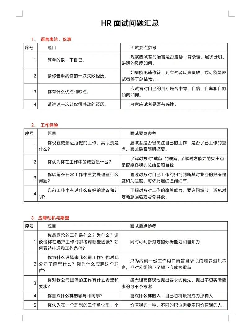 计算机网络大厂面试中，哪些20个问题是最新必问的？