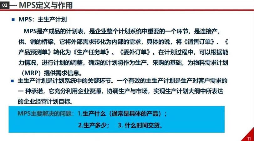 如何构建一个高效的前端物料库以应对多样化的长尾需求？