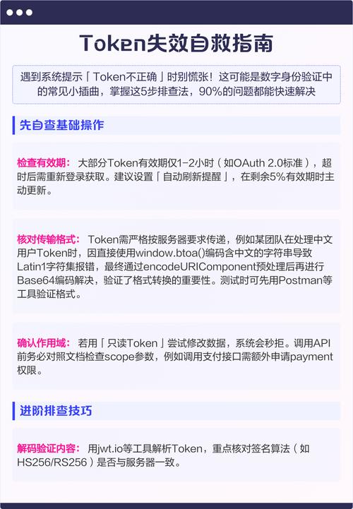 如何实现请求时token过期自动刷新token的功能？