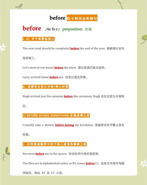 如何详细解释JavaScript中:before和:after伪类元素的使用方法？