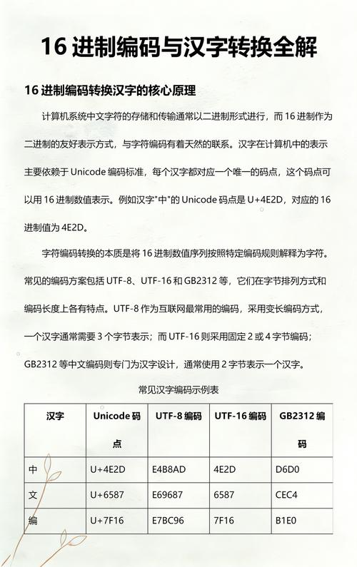 如何将16进制编码转换成汉字实现高效编码转换？
