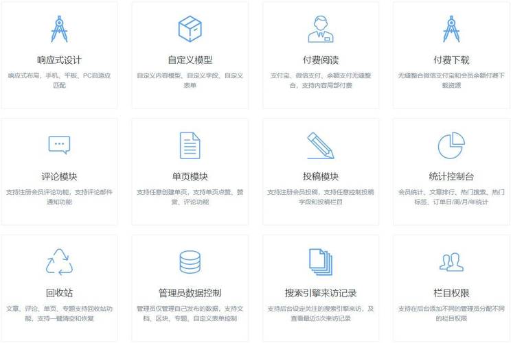 如何用PHP开发一个具备内容审核功能的CMS系统？