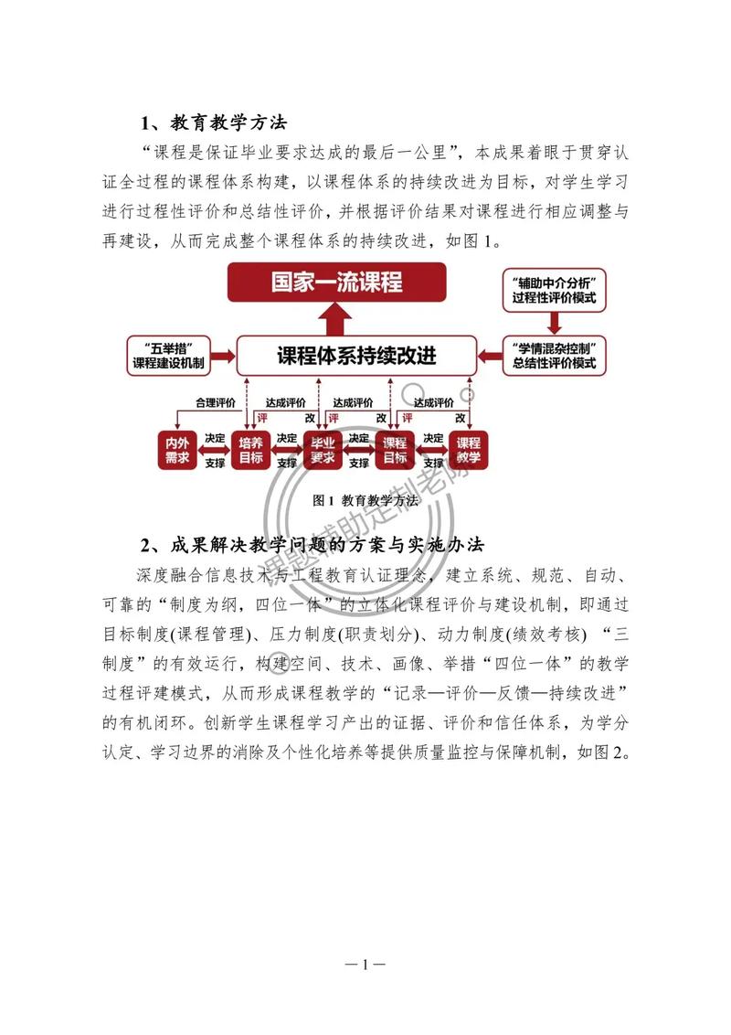 江苏专业建设网站如何深度探索与实践，打造专业服务平台以助力技术人才培养与发展？