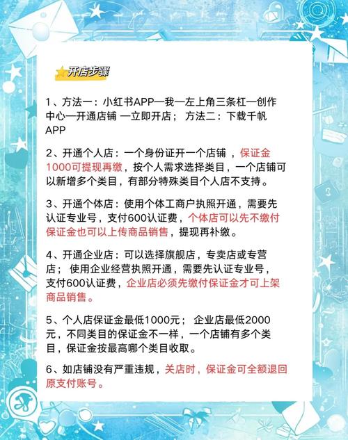 百度开店铺具体步骤和流程是怎样的？