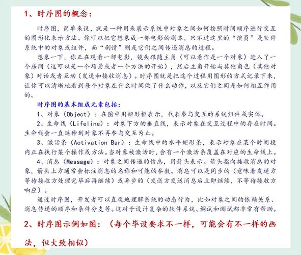如何使用SequenceDiagram插件在IDEA中绘制时序图？