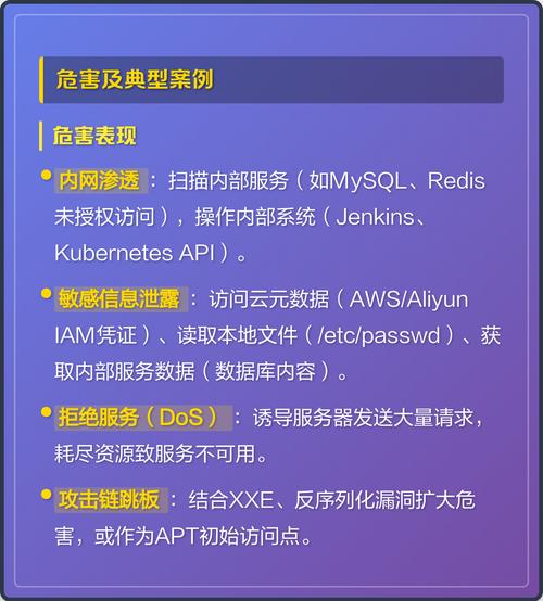 如何防范SSRF导致的潜在服务器请求伪造风险？
