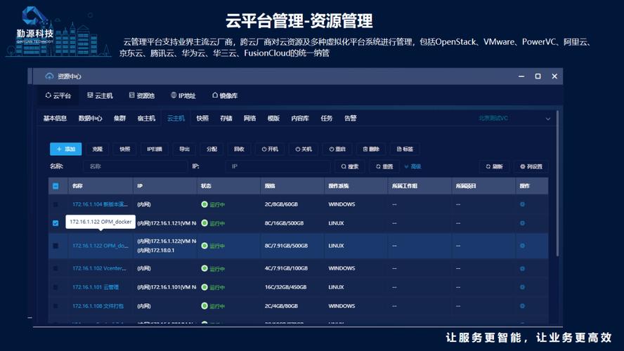 如何灵活配置云主机操作系统，满足我的个性化需求？