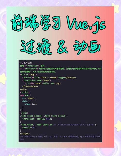 如何用Vue实现首屏动画防止白屏，提升用户体验？