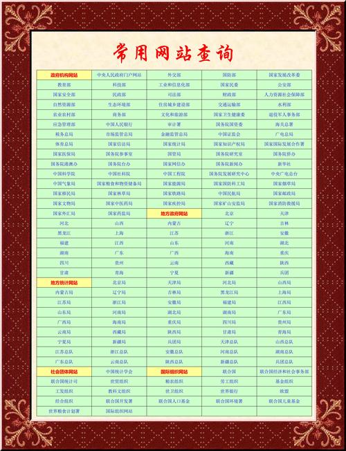 Http//Routes目录下的所有.php文件叫什么名字？