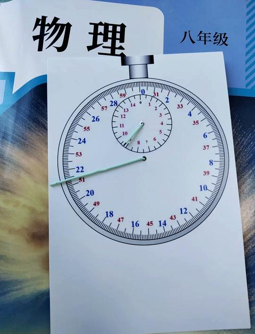 如何用JavaScript实现手表表盘时钟与圆周运动效果？