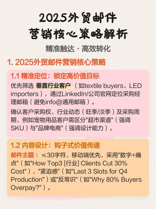 外贸运营推广渠道有哪些深度解析？核心策略、渠道对比及实战问答详解。
