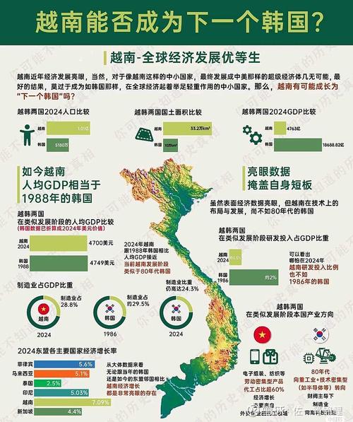 全球订单荒蔓延，越南经济遭遇突发困境？