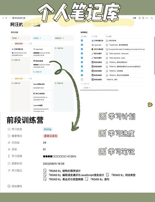 如何利用FlowUs、Notion笔记软件设置长尾词的间隔重复学习计划？
