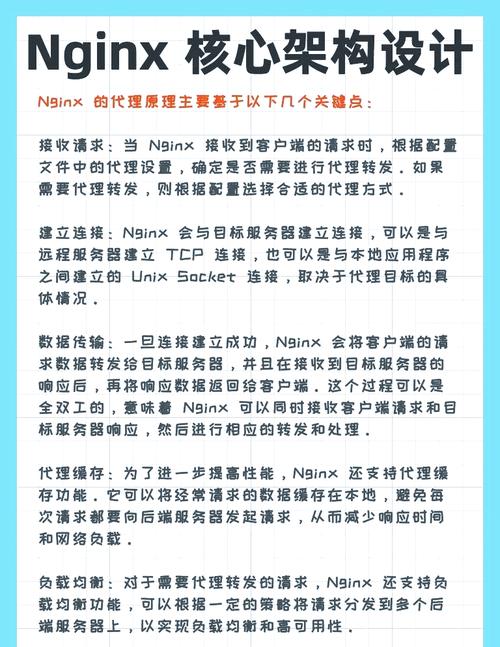 如何使用.Net Core和Nginx实现项目负载均衡的详细全步骤操作？