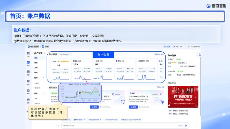 百度广告平台入驻商家如何通过精准投放实现盈利？