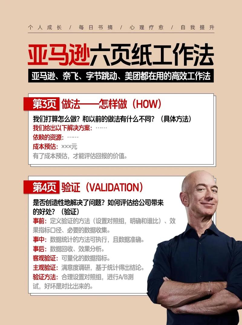 亚马逊高效秘诀、个人成长秘籍，你掌握了吗？🚀💼