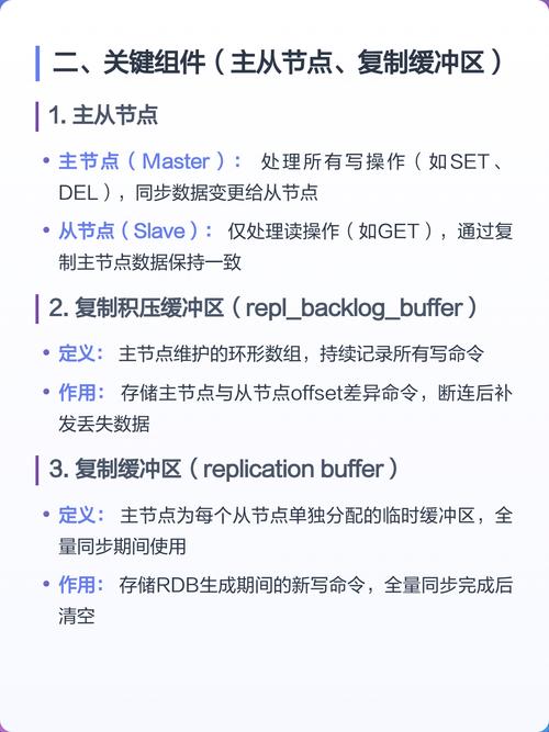 如何配置Redis主从同步实现数据的高效复制与备份？