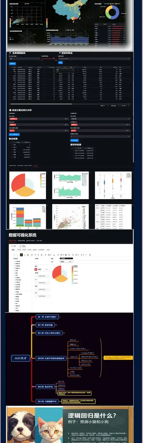 PyPi官网新推库python-office，助力Python实现办公自动化？