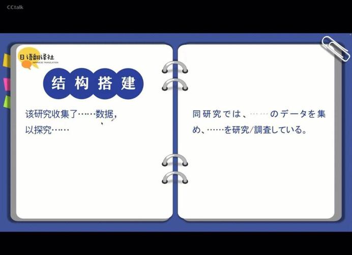 如何制定并执行独立站日语翻译策略的全流程实战指南？