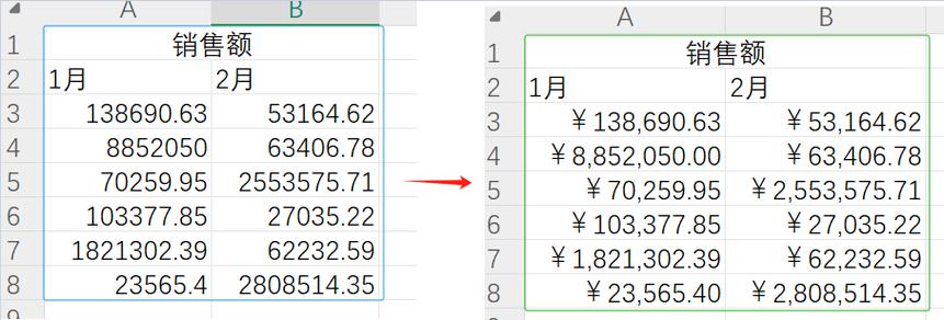 VB.NET中如何设置货币格式，使其显示为两位而非四位零？