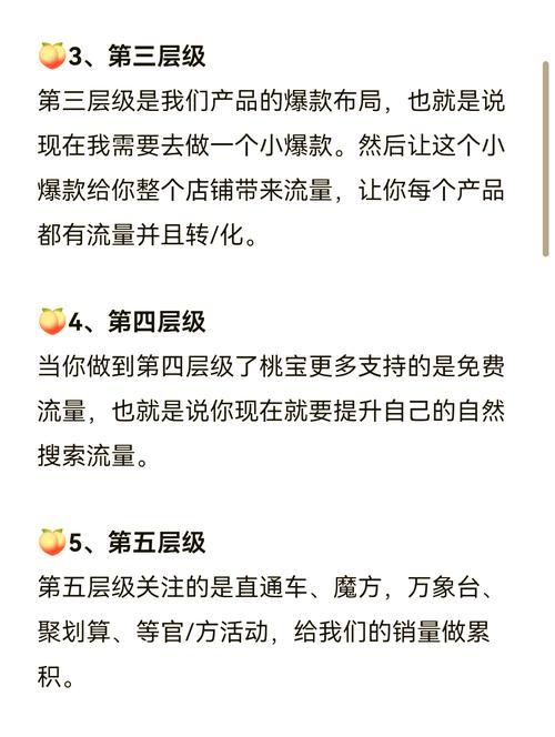 如何通过策略优化来有效提升直通车权重呢？