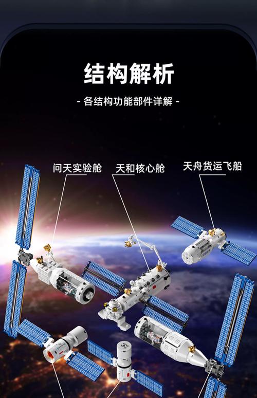 太空探索中，哪个独立舱段是未来空间站的关键拼图？