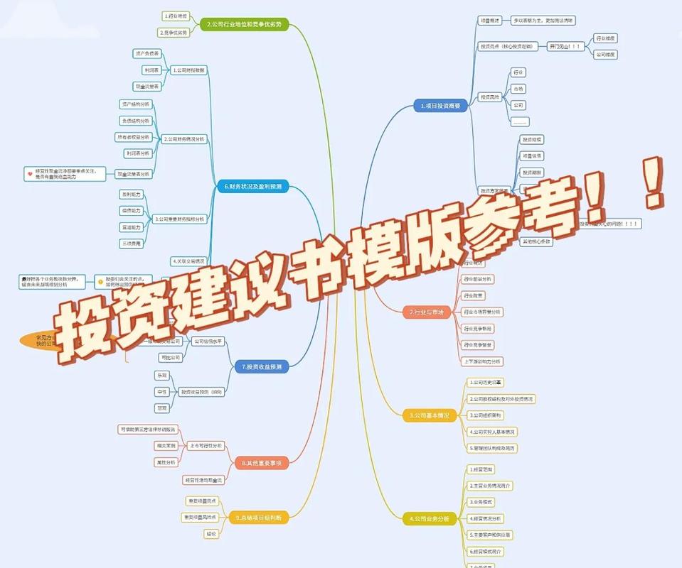 珠海SEO投资策略，如何实现高效回报？