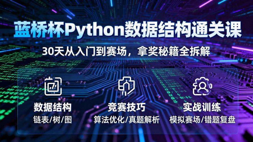 蓝桥杯第五天刷题有哪些长尾词技巧可以分享？