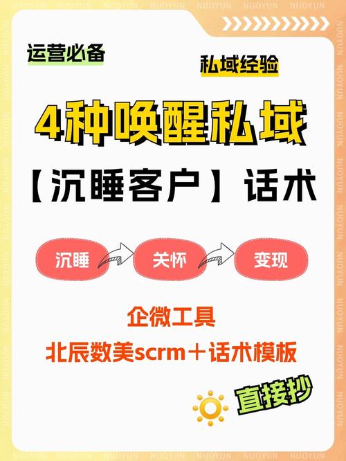 如何唤醒企业网站沉睡访客，有效提升网站流量？
