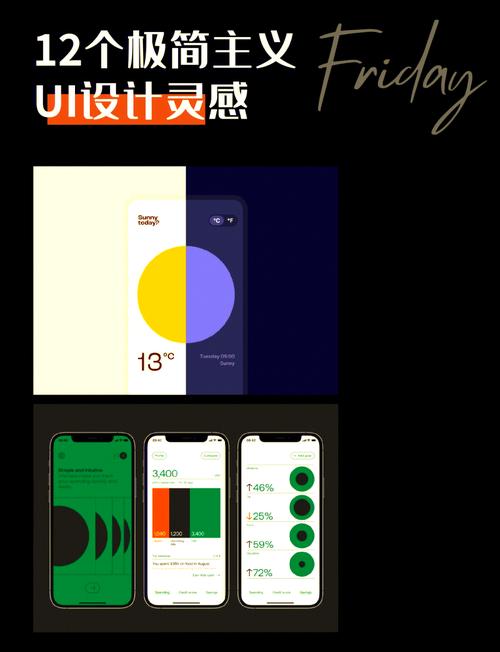 如何在uniapp中实现极简主义设计以达到极致的用户体验？