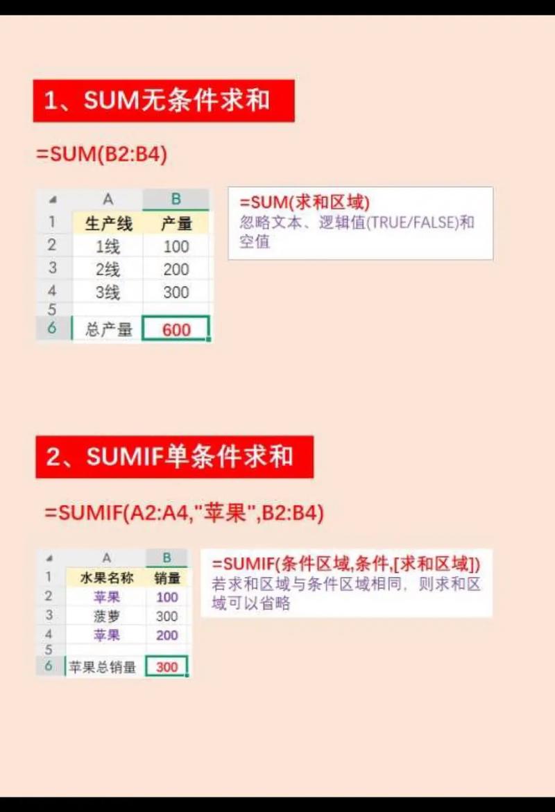 PHP中rand()和mt_rand()哪个随机数函数更适合生成大量长尾关键词？