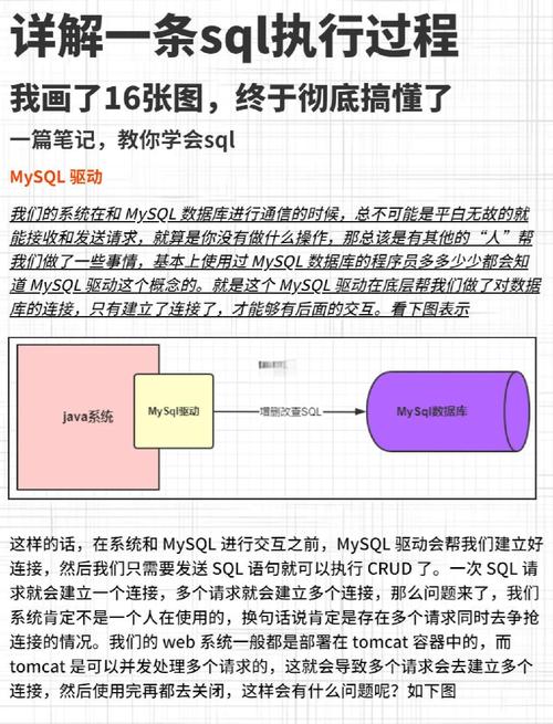 如何将Laravel5.1框架中执行原生SQL的DB操作方法进行优化改写？