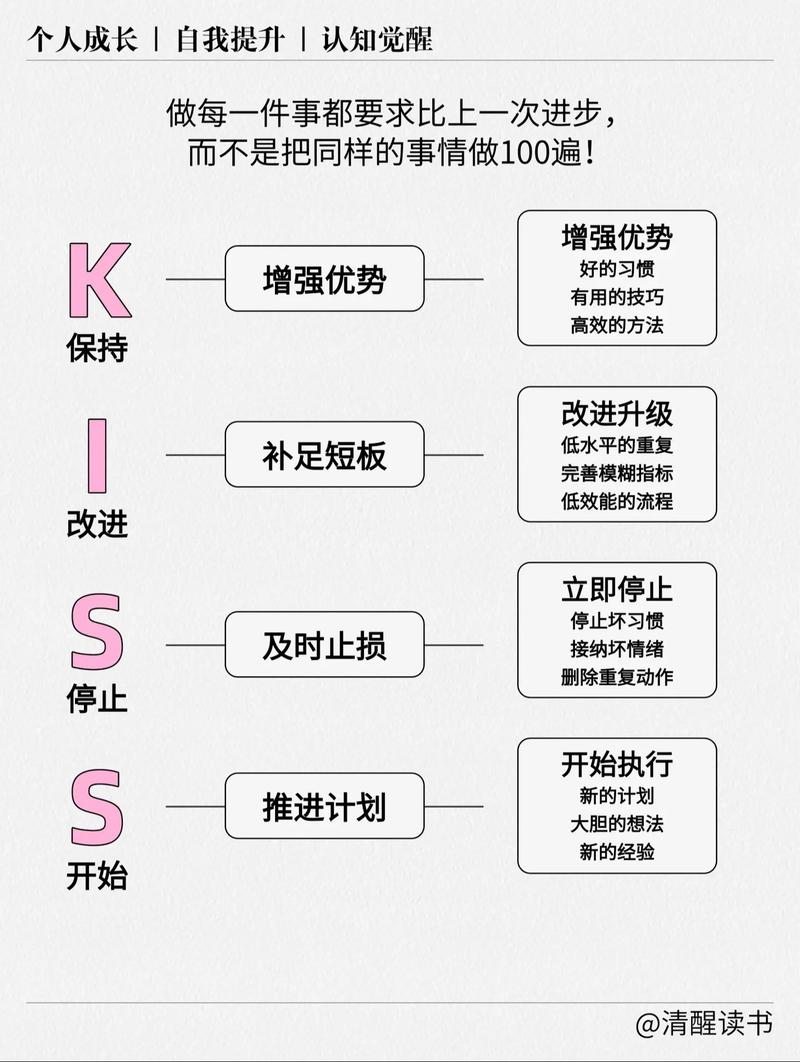 如何玩转指针进阶，将复杂概念一网打尽？
