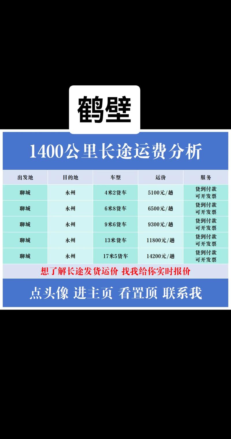 鹤壁SEO报价多少？淇县网站优化哪家专业高效？
