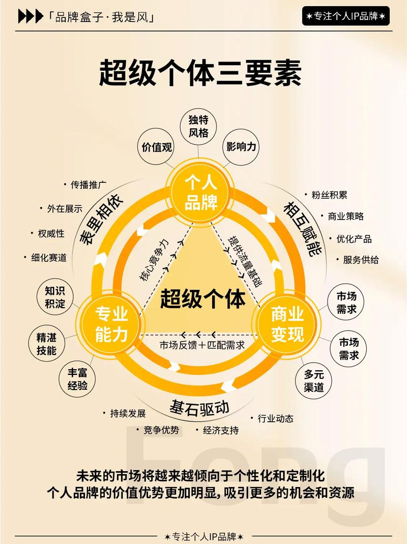 AI标配时代，OpenClaw爆火后企业如何构建核心壁垒？